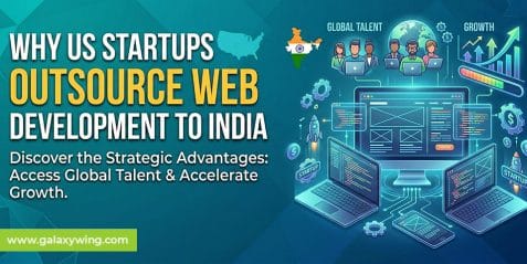 How Much Does A Website Cost In Usa 2026 Banner 1