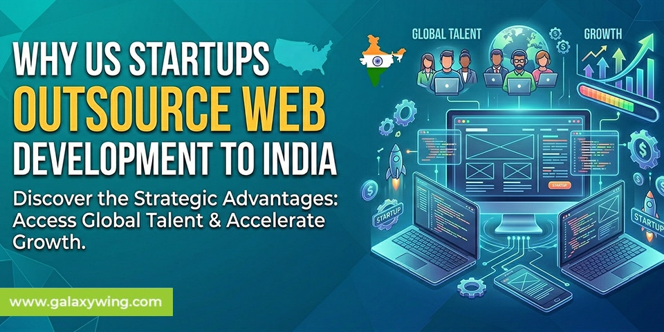 How Much Does A Website Cost In Usa 2026 Banner 1