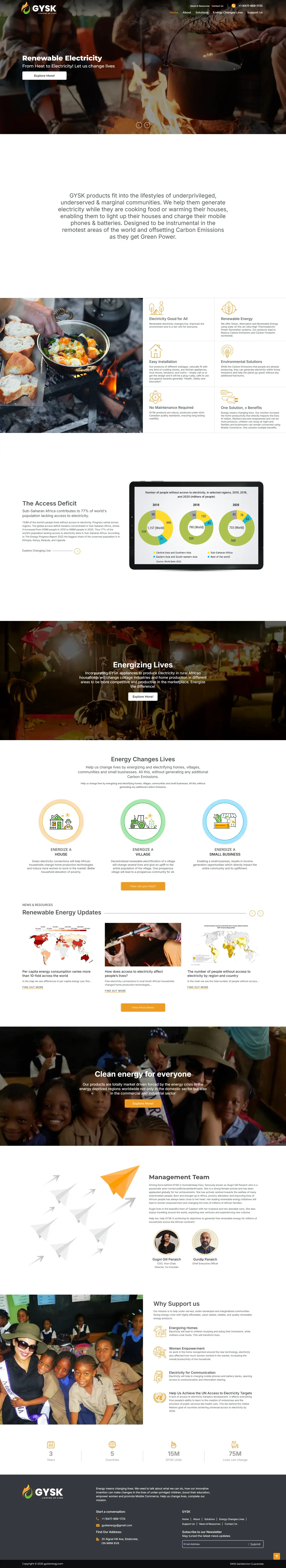 Gyskenergy
